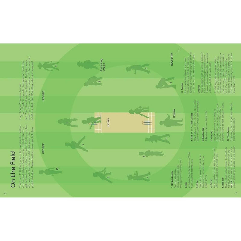 Usborne Cricket Sticker Book-baby gifts-toys-books-Mornington Peninsula-Australia